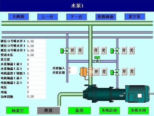 重庆云阳县水泵自动控制系统八号